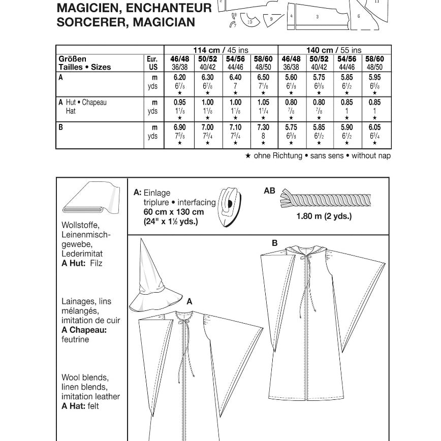 Schnittmuster Burda 2483 Mago - Ribes y Casals
