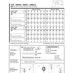 Schnittmuster Burda 3576 Tiere - Ribes y Casals