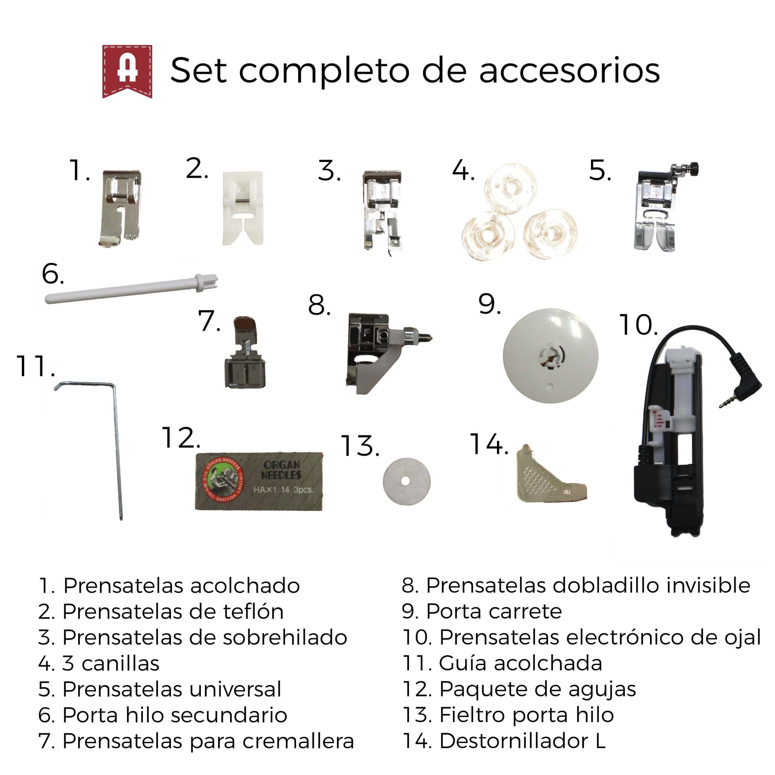 Alpha Core Heavy-Duty - Ribes y Casals