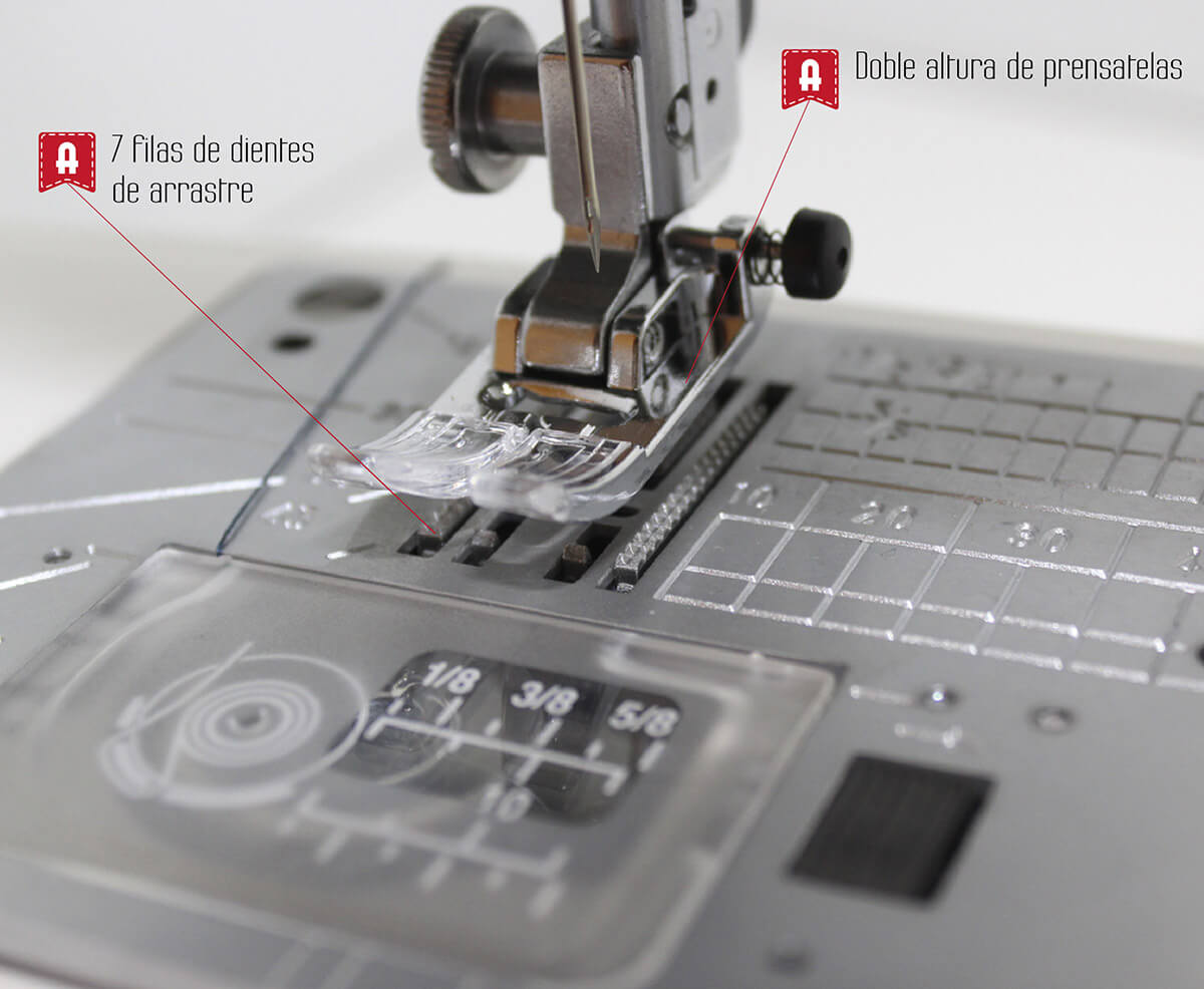 Alfa 2190 Elektronische Nähmaschine - Ribes y Casals
