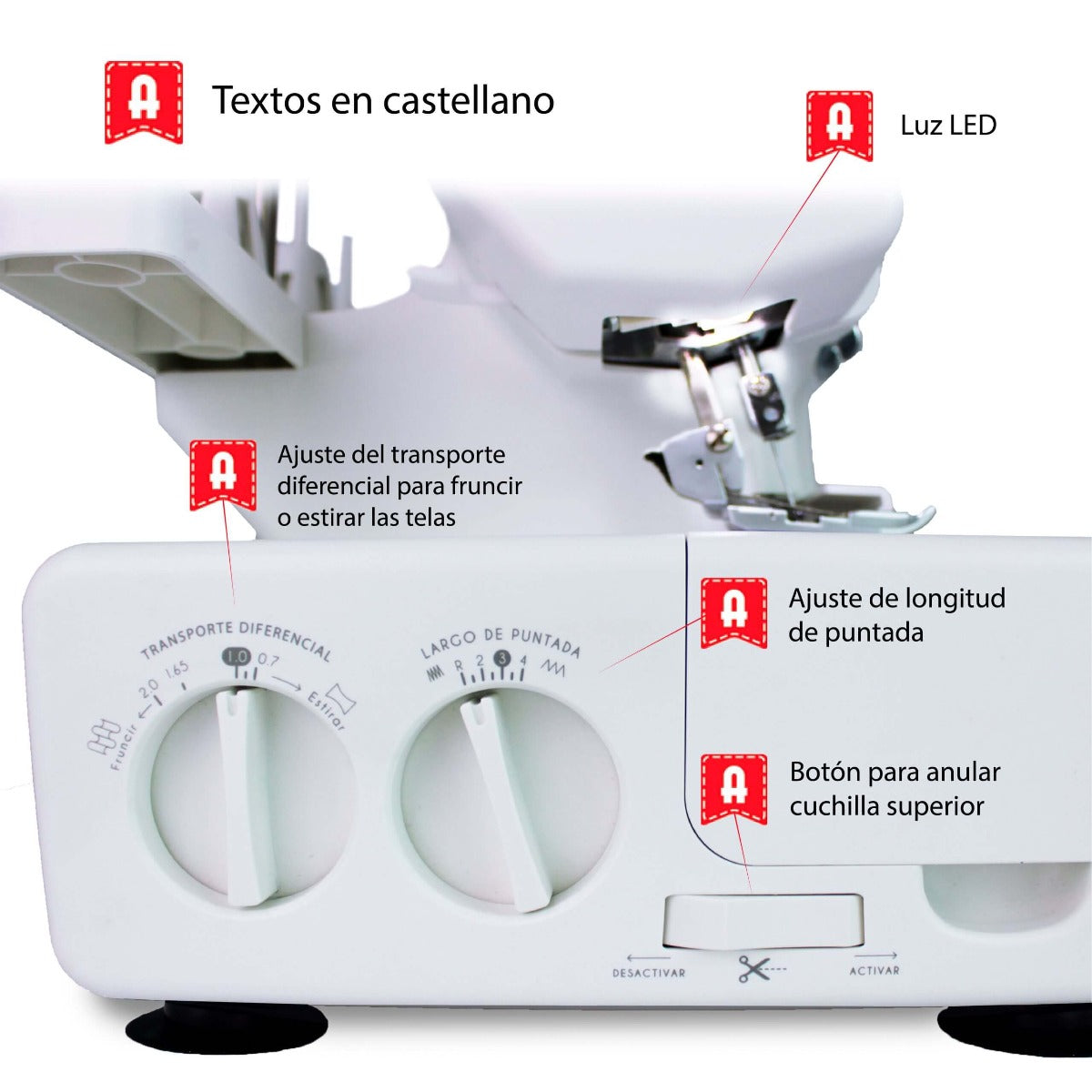 Alfa Style Plus 8708 Overlock Overlock Overlockmaschine - Ribes y Casals