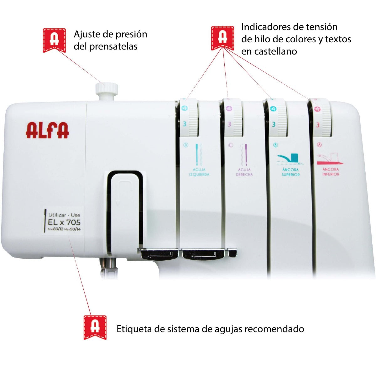 Alfa Style Plus 8708 Overlock Overlock Overlockmaschine - Ribes y Casals