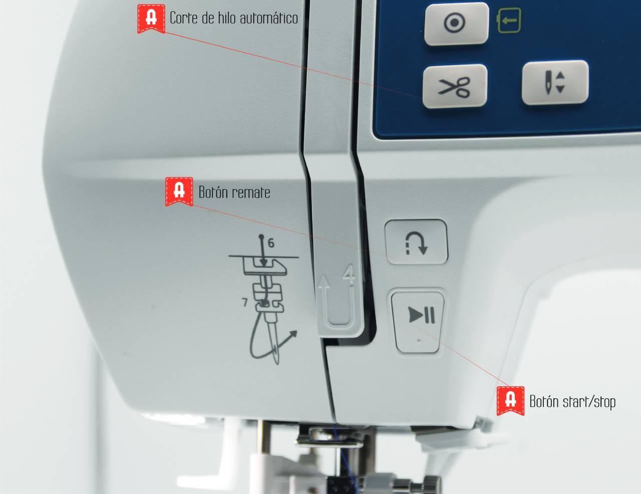 Alfa Duo WiFi Näh- und Stickmaschine - Ribes y Casals