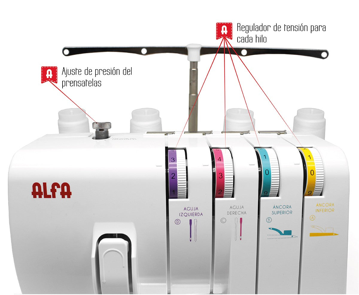 Alfa Style 8707 Overlock Überwendlichmaschine - Ribes y Casals