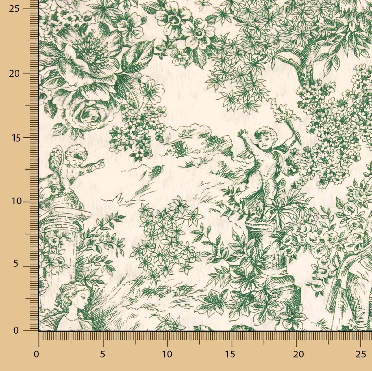 Segeltuch Toile de Jouy Grün - Ribes y Casals