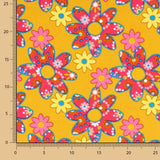 Flache Polyester-Niete - Ribes y Casals