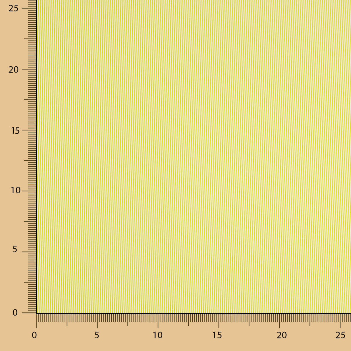 Kinderkleidung aus Bio-Baumwolle Popeline Mini Lime Stripe - Ribes y Casals