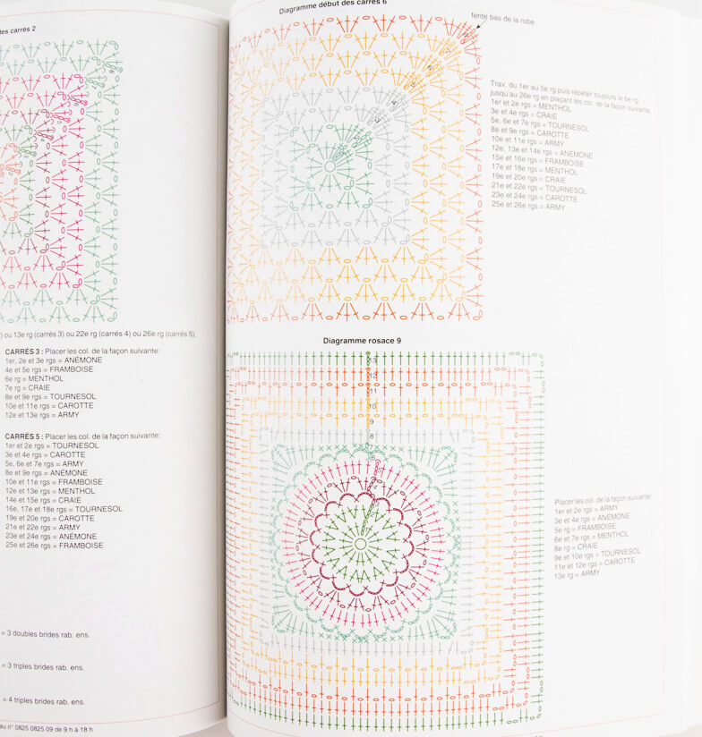 Phildar Crochet Magazin - Ribes y Casals